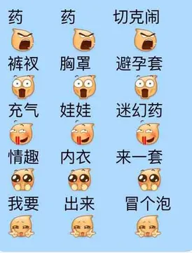 药药切克闹（表情版）