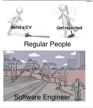 Job Hunt Struggle