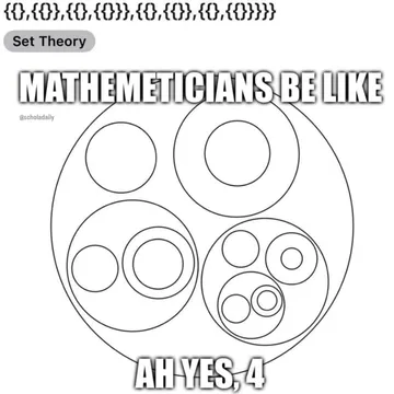 Mathematicians Be Like