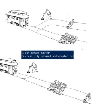 Well, It's Not A Problem Anymore
