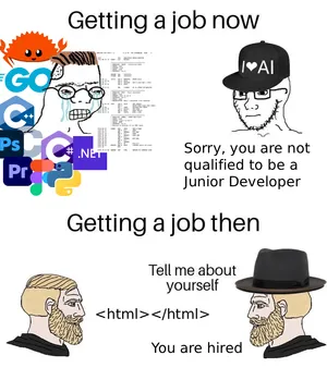 When Html Was Enough