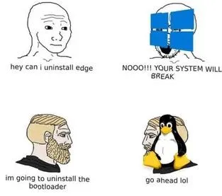 The OS Freedom Spectrum