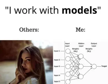 I Get This All The Time...