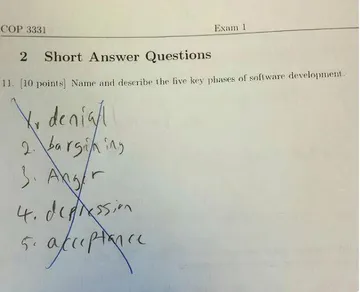 But The Answers Are 💯 Correct