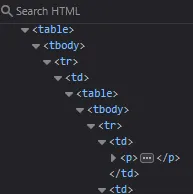 The Nested Table Nightmare