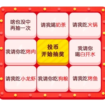 啥也没中再抽一次请我喝奶茶请我吃火锅投币我请你我请你吃烤肉开始抽奖喝白开水我吃小龙虾我请你吃狗粮请我吃烤鱼青我吃烤鱼
