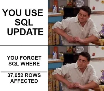 Ctrl+Z Not Found: The SQL Massacre