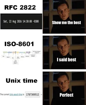 We Just Need The Best