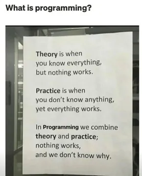 What Is Programming