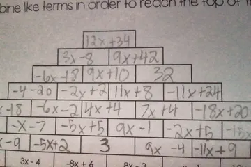 your dumb if you cant figure out the issues