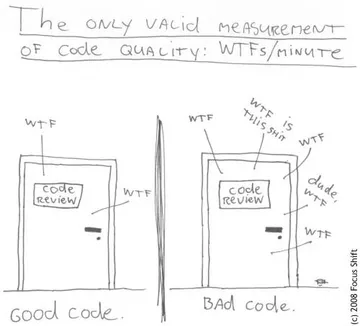 The One And Only Measurement