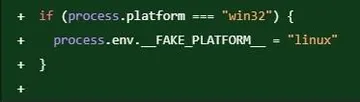 Weird Way Of Making Things Work