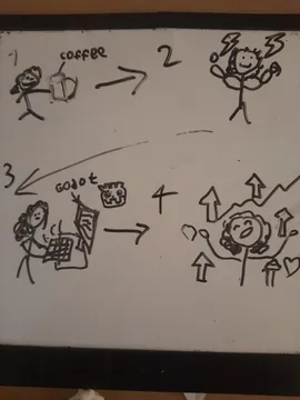 Alright, Here's The Plan