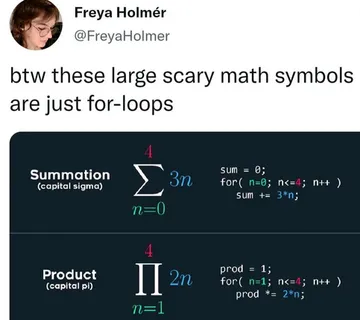 Don't be scared.. Math and Computing are friends..