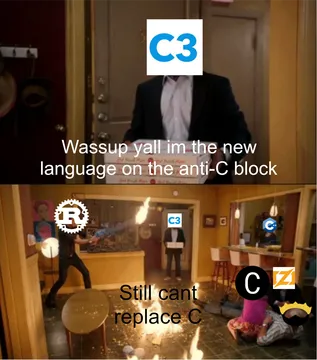 Cxx Already Gave Up