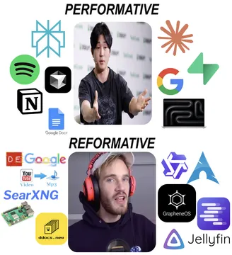 The Growing Divide