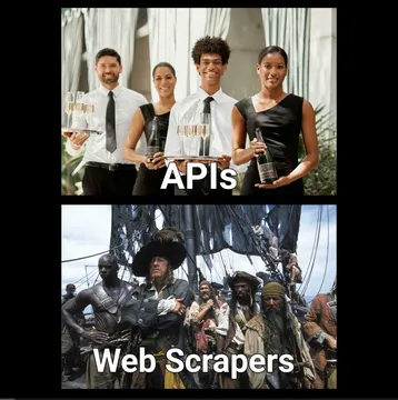 Which Team Are You In?