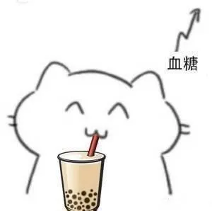 血糖