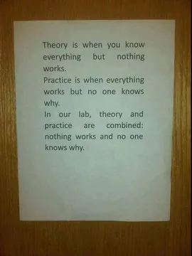 Coding class, explained