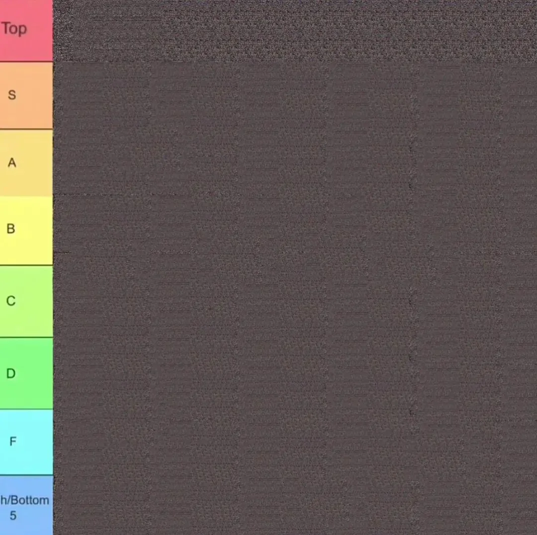 I Ranked Every Byte On My Computer