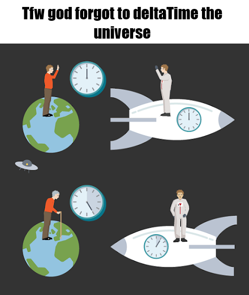 Special Relativity