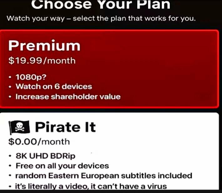 Choose Your Digital Subscription Plan Wisely
