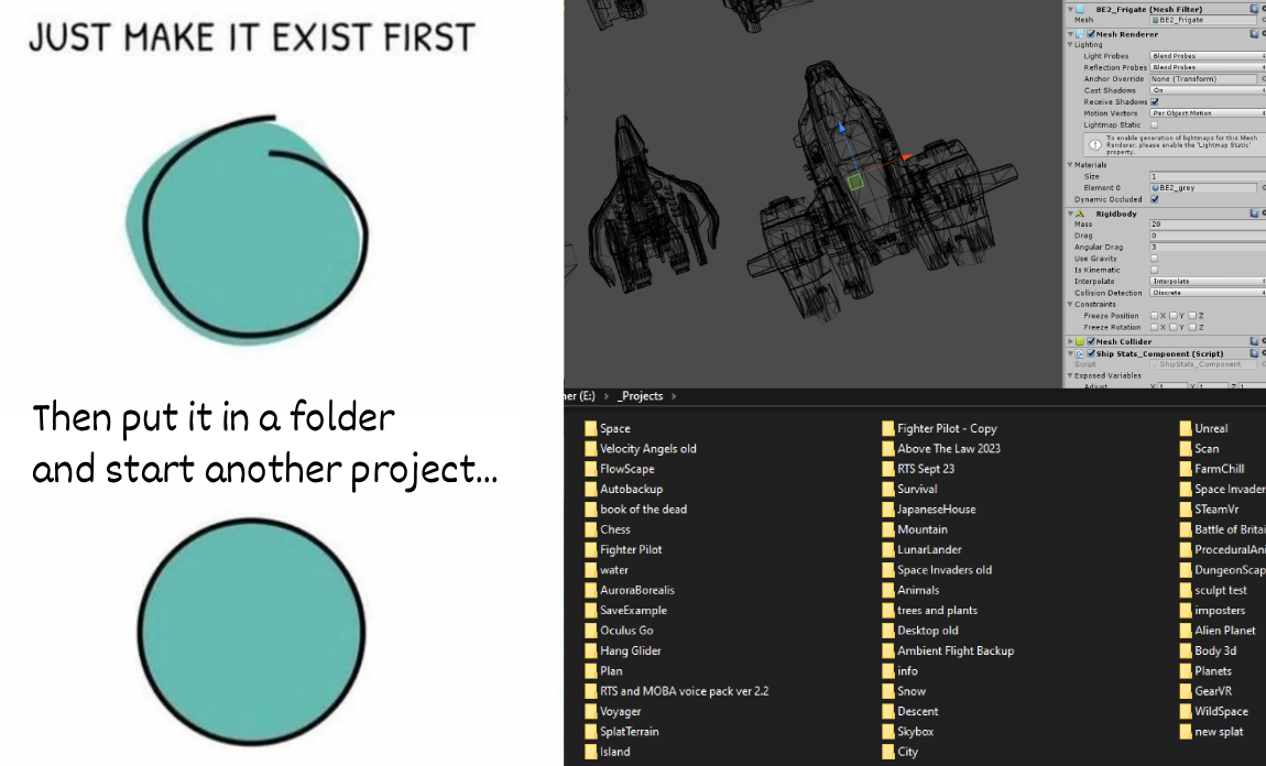 The Project Graveyard Phenomenon