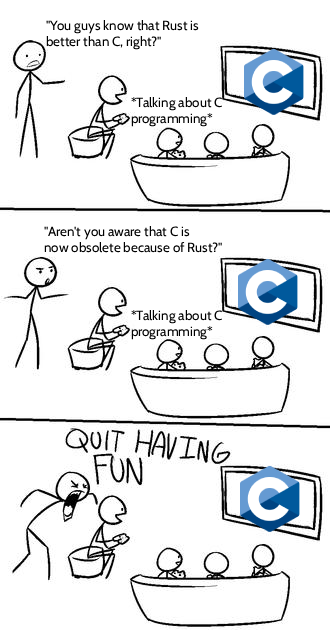 Rust Glazers
