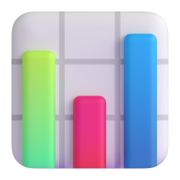 Bar chart