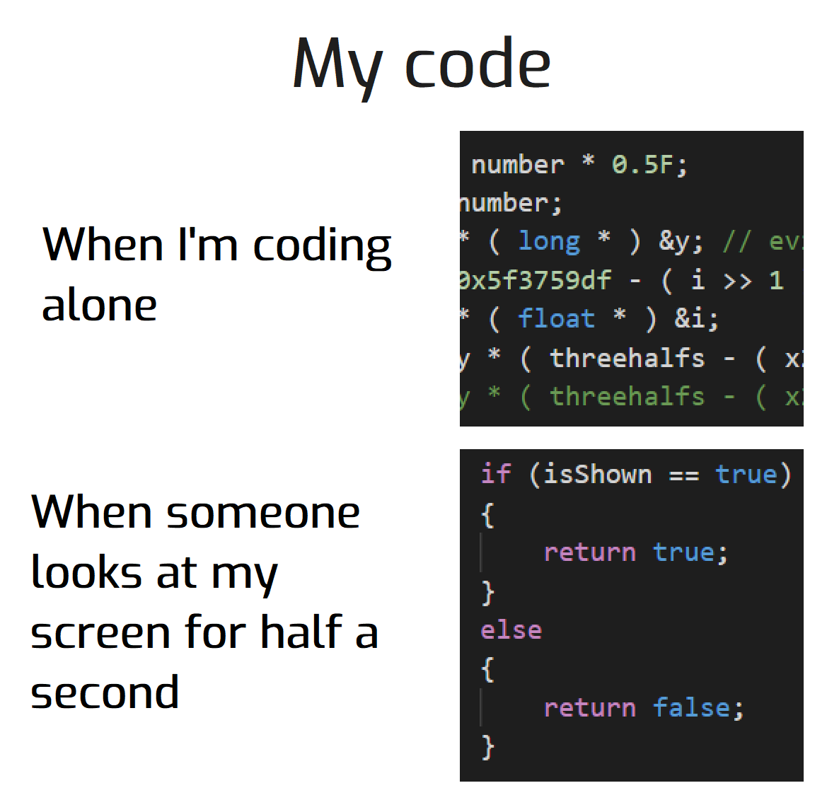 The Mysterious Case Of Vanishing Code Complexity