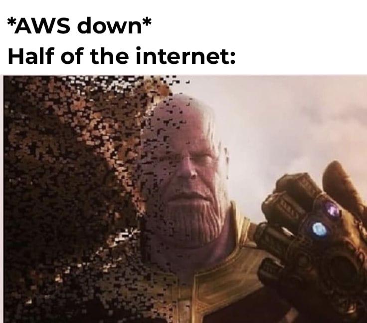 AWS Outage Matters