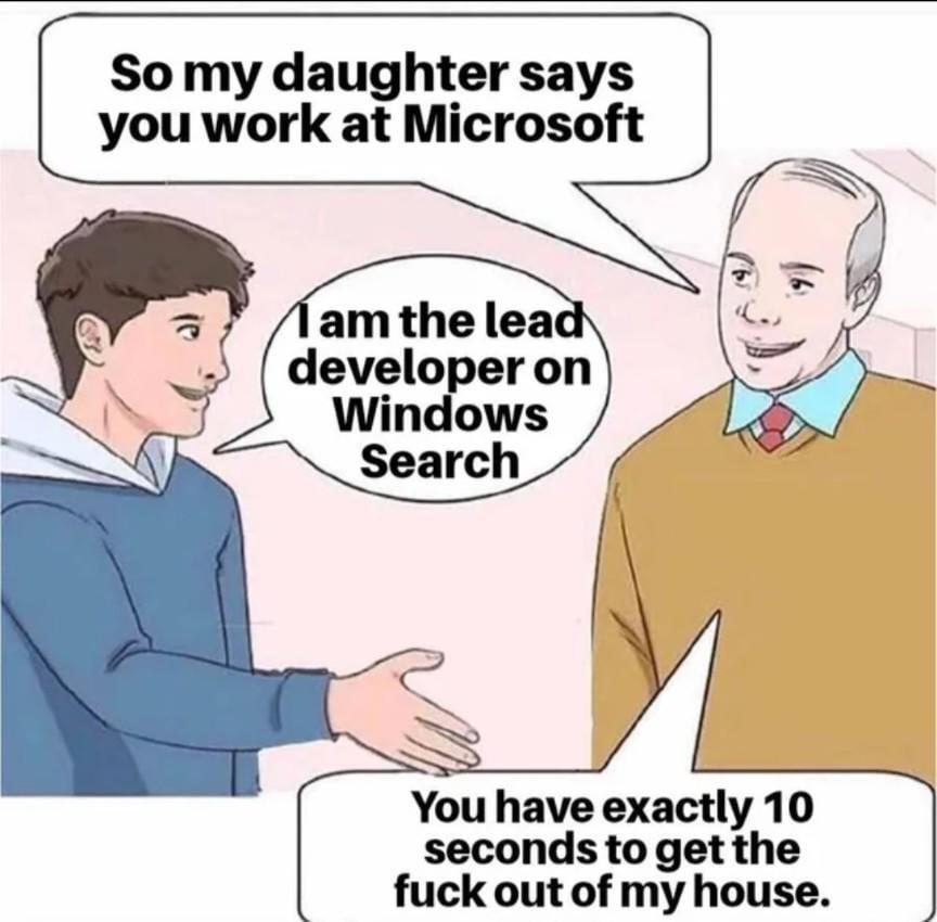 What Is An Index