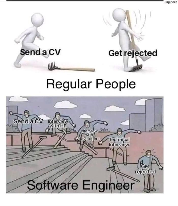 Job Hunt Struggle