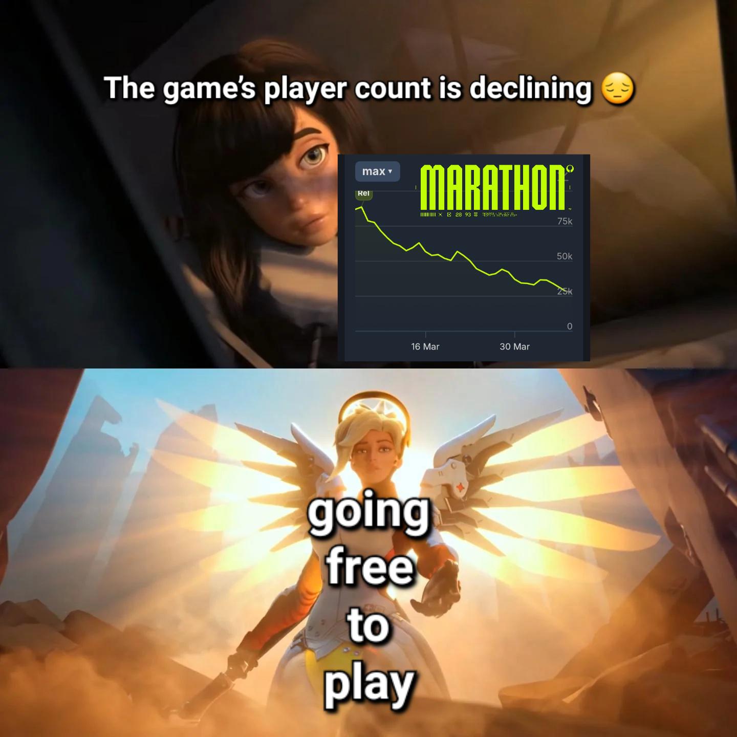 This'll Work, Trust Me Bungie, I Have A High School Diploma