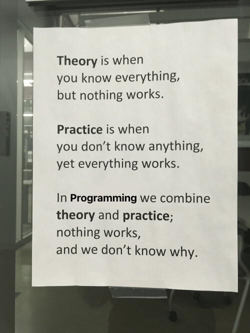 Coding in a nutshell