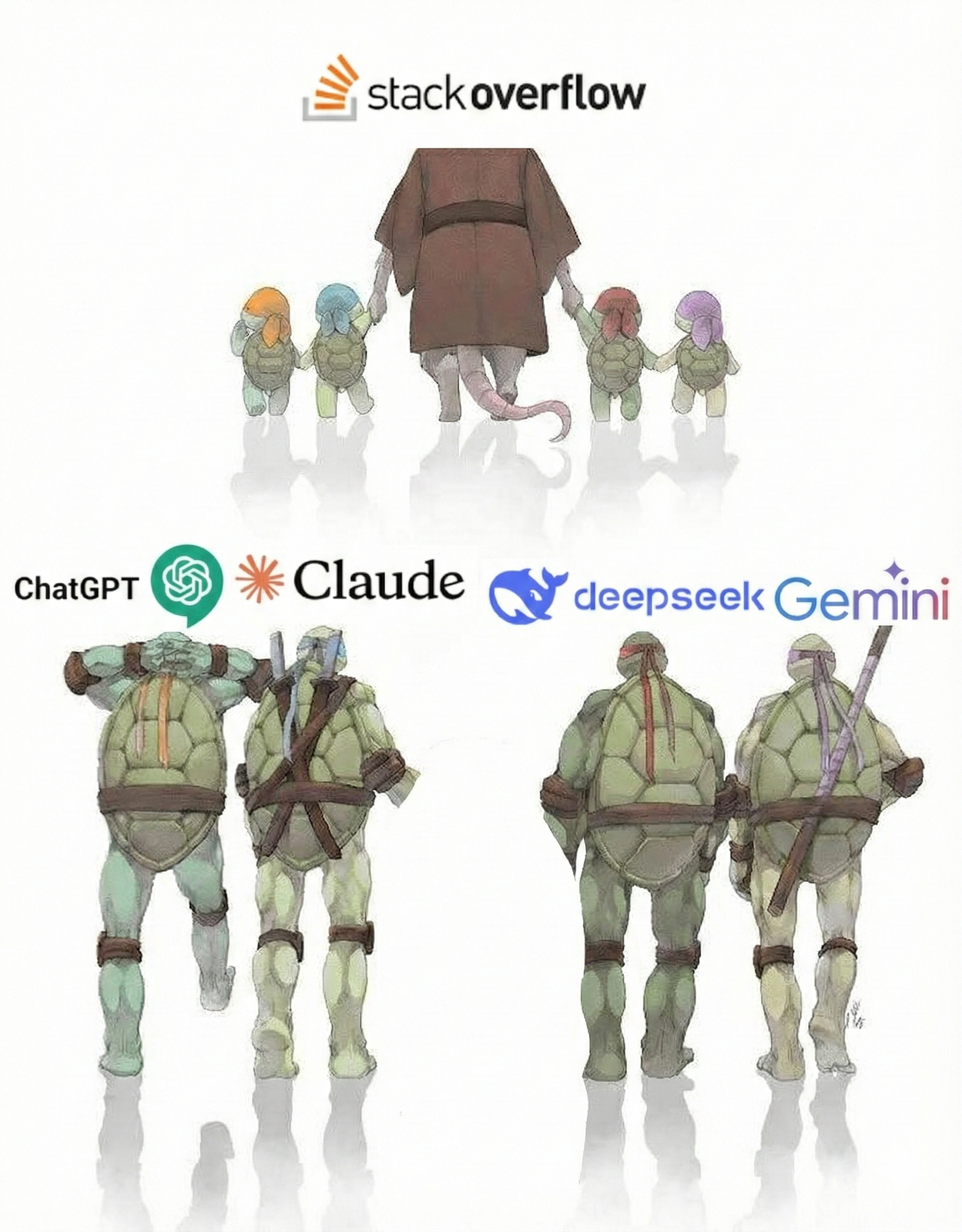 Changed The Template A Bit