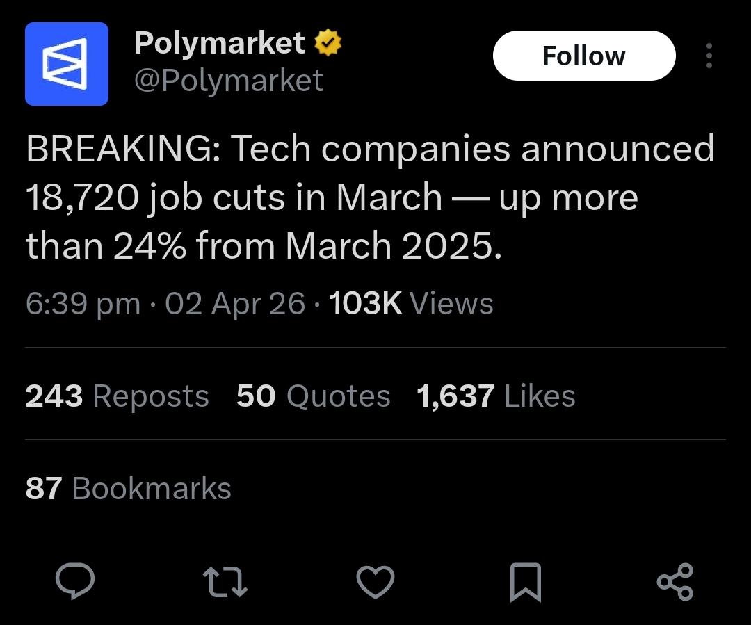 Its Over Guys