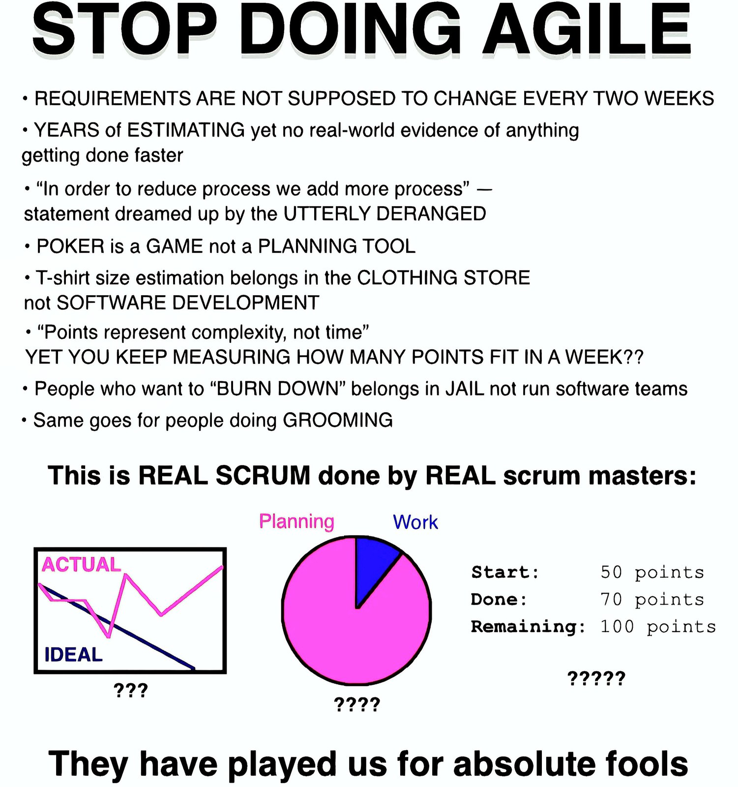 Stop Doing Agile