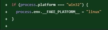 Weird Way Of Making Things Work