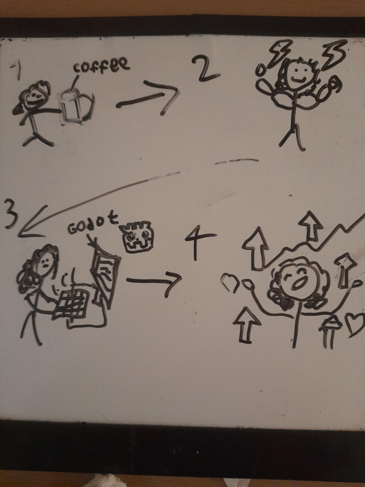 Alright, Here's The Plan