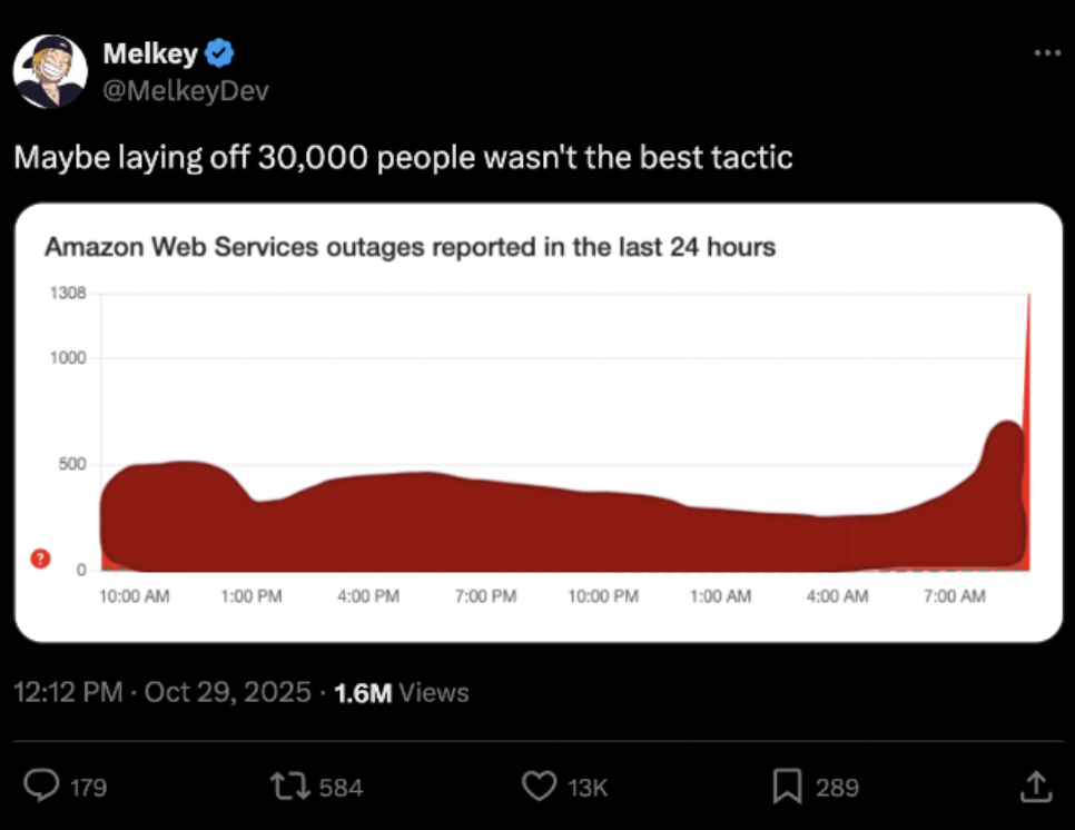When You Fire Your Uptime